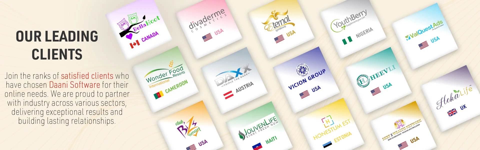 our leading clients